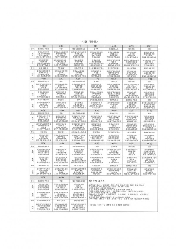 2e857be8b2deacc3a0e5fb323f5d5f27_1514934